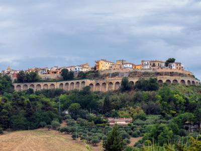 Teramo Panorama