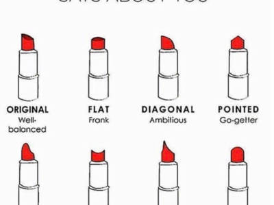 Cosa dice di te il tuo rossetto? Ecco come la forma rivela la tua personalità